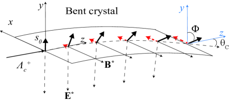 Refer to caption
