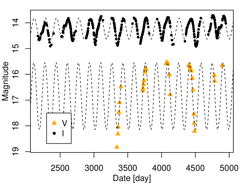Refer to caption