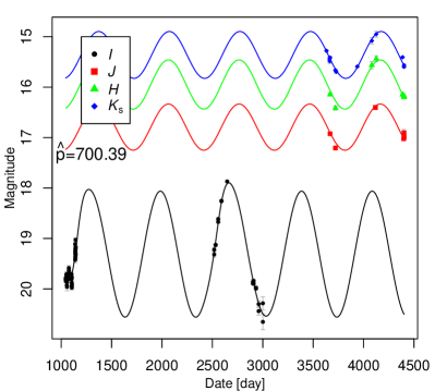 Refer to caption