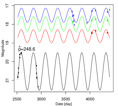 Refer to caption