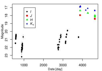 Refer to caption
