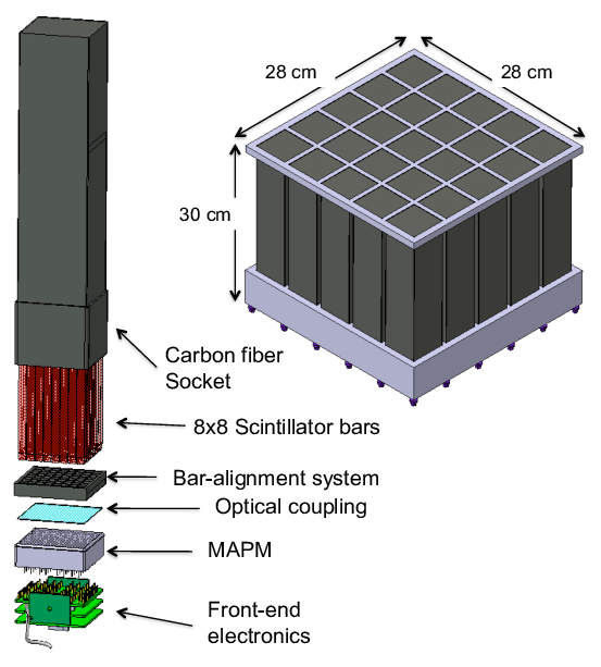 Refer to caption