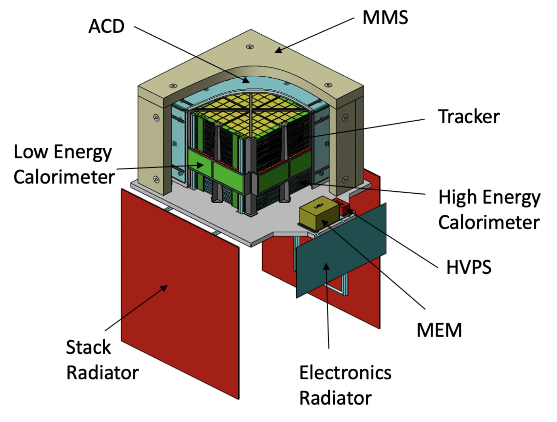 Refer to caption