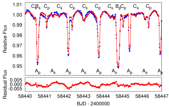 Refer to caption