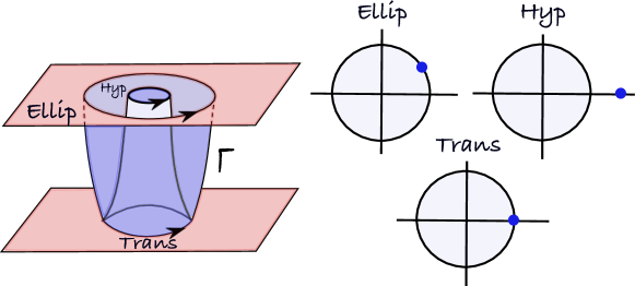 Refer to caption