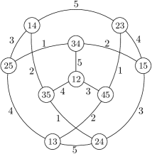 Refer to caption