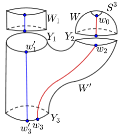 Refer to caption
