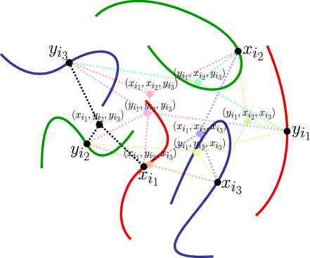 Refer to caption