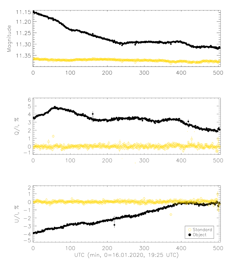 Refer to caption