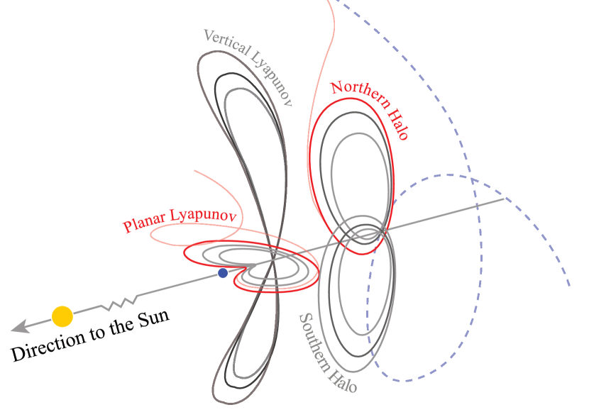Refer to caption
