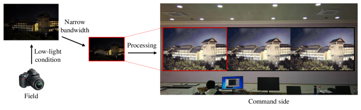 Refer to caption