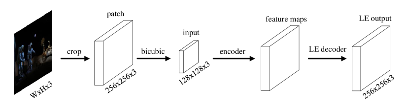 Refer to caption