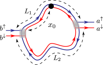 Refer to caption