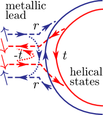 Refer to caption