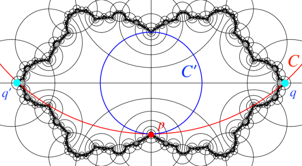 Refer to caption