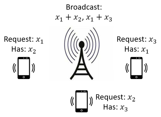 Refer to caption