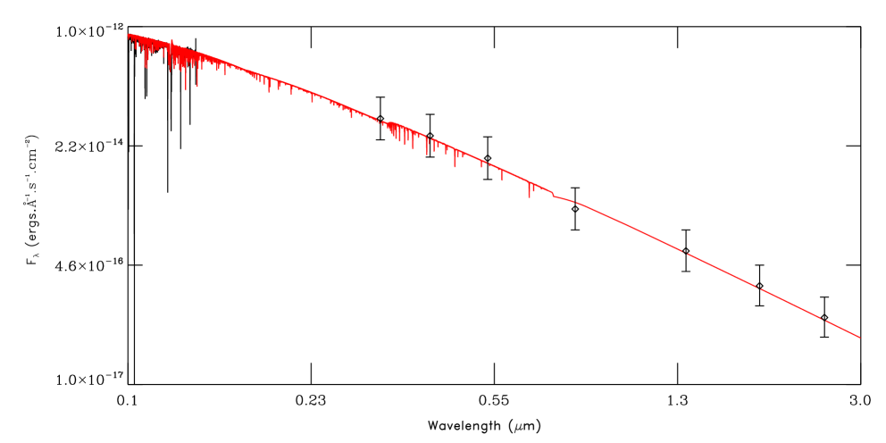 Refer to caption