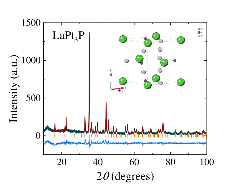 Refer to caption