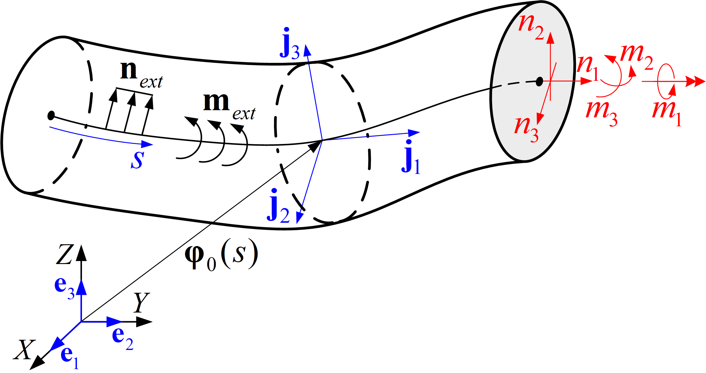Refer to caption