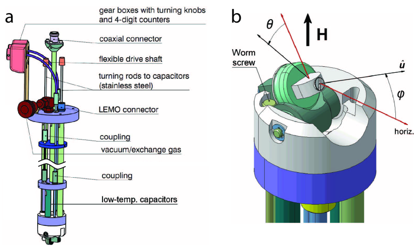 Refer to caption