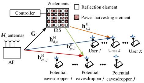 Refer to caption