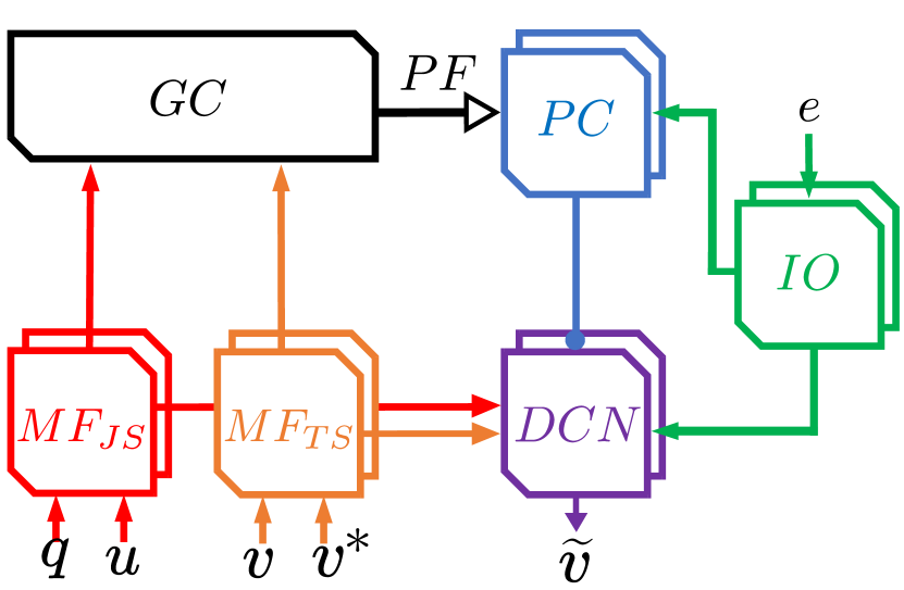 Refer to caption