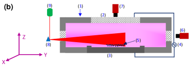 Refer to caption