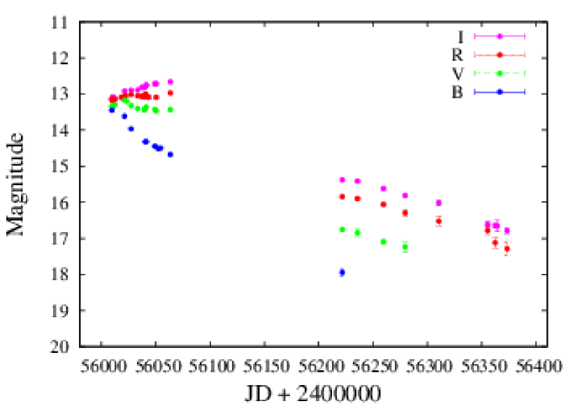 Refer to caption