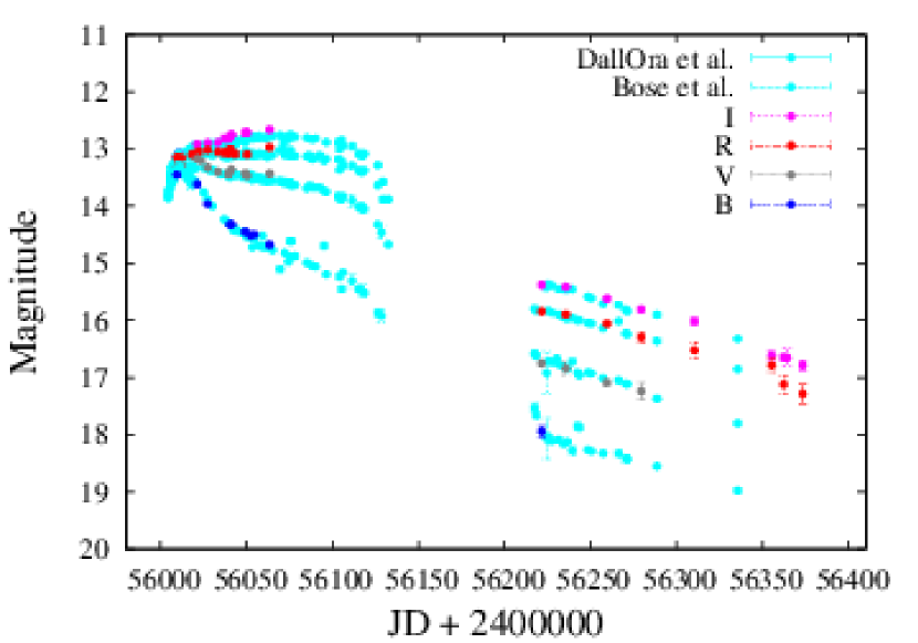 Refer to caption