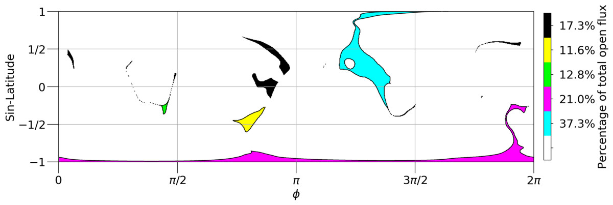 Refer to caption