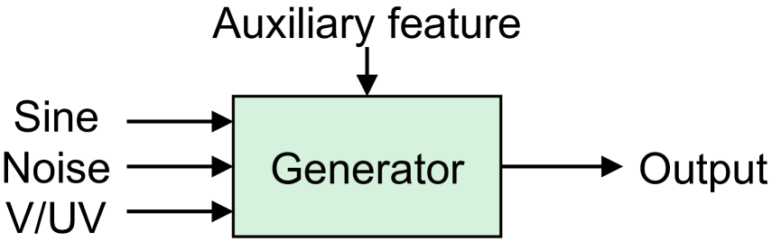 Refer to caption