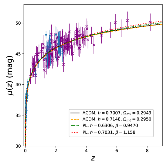 [2102.08457] Constraints on power law cosmology from cosmic chronometer ...