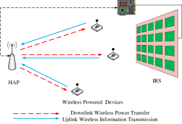 Refer to caption