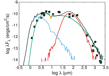 Refer to caption