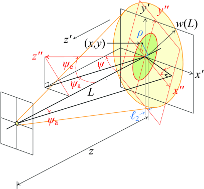 Refer to caption
