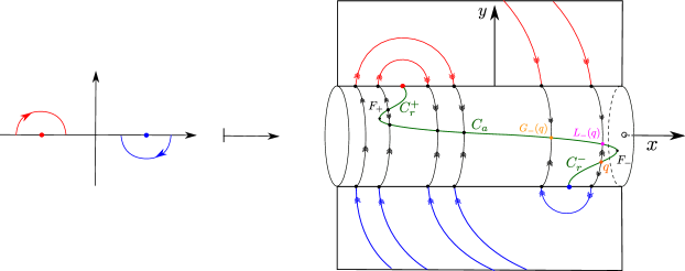 Refer to caption