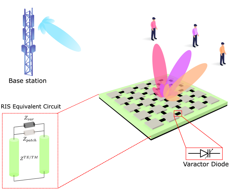 Refer to caption