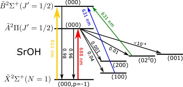 Refer to caption