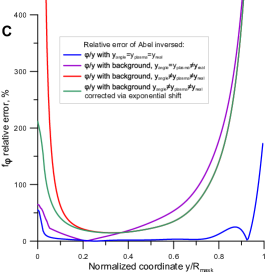 Refer to caption