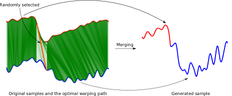 Refer to caption