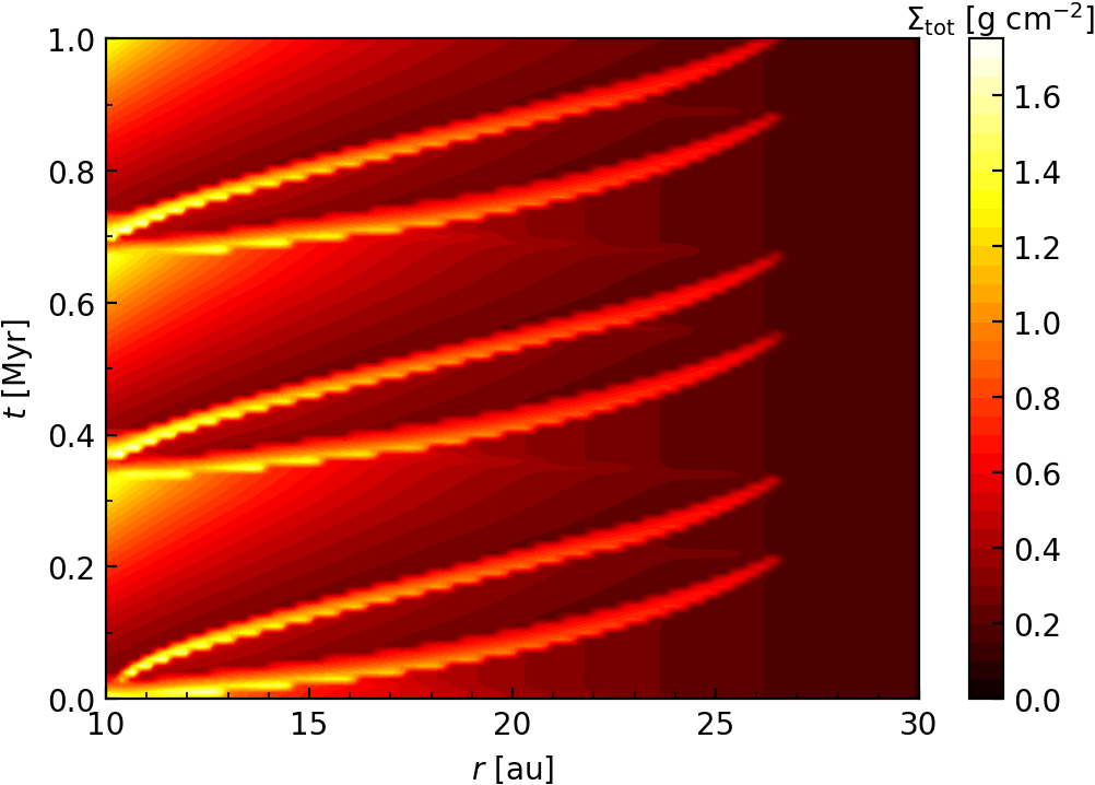 Refer to caption