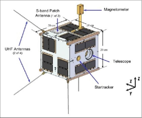 Refer to caption