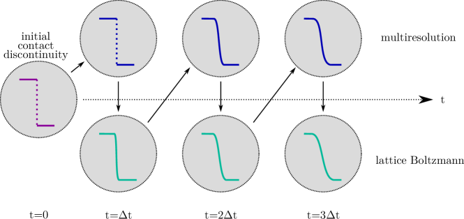Refer to caption