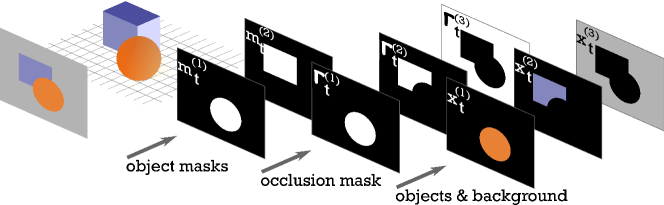 Refer to caption