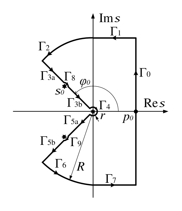 [Uncaptioned image]