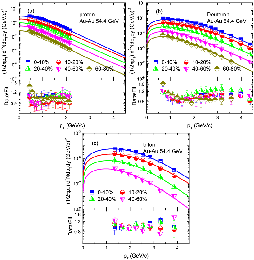 [Uncaptioned image]
