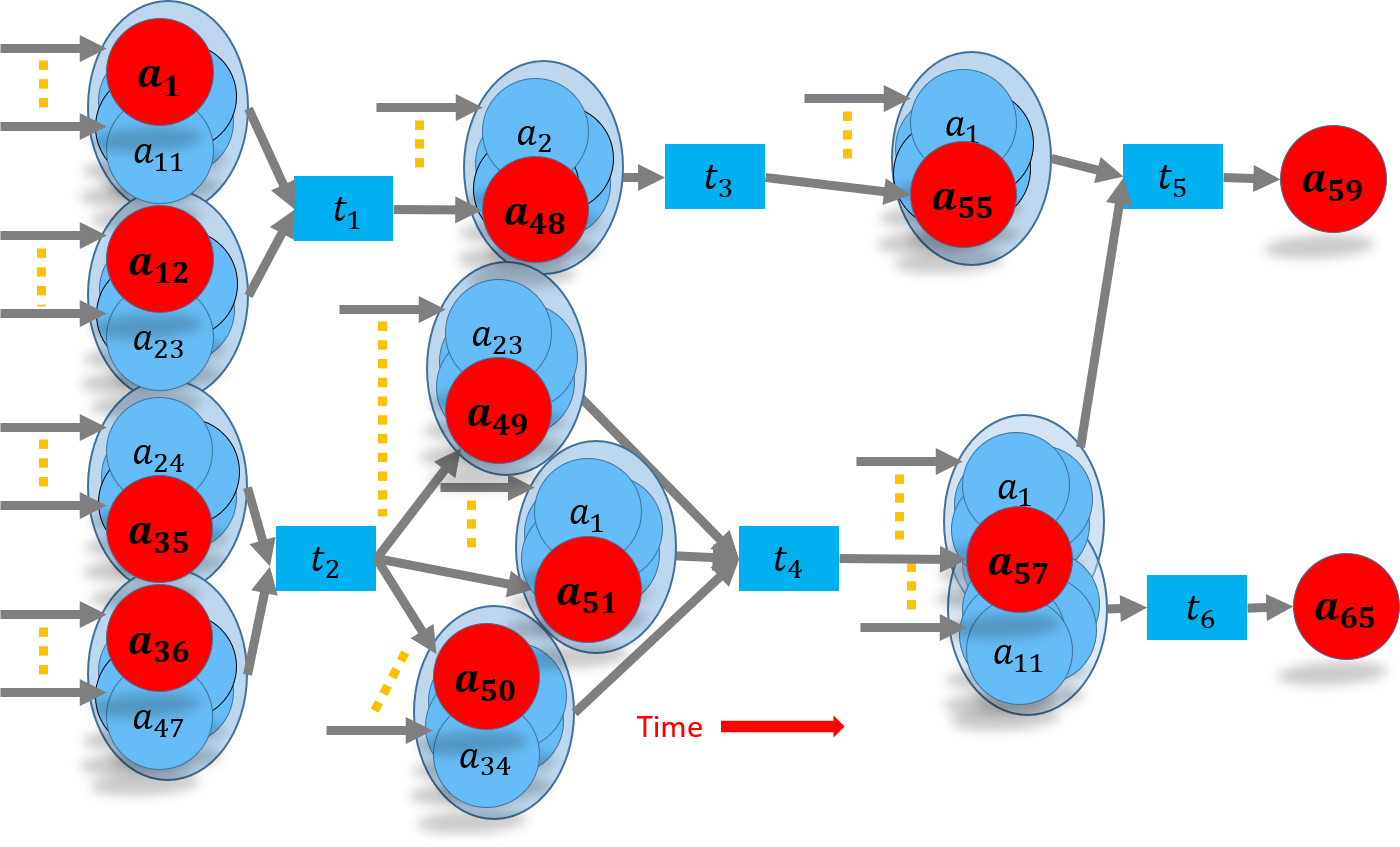 Refer to caption