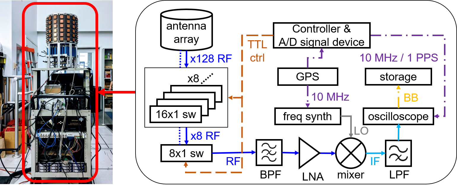 Refer to caption