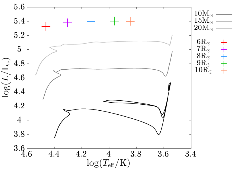 Refer to caption