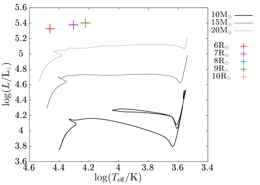 Refer to caption